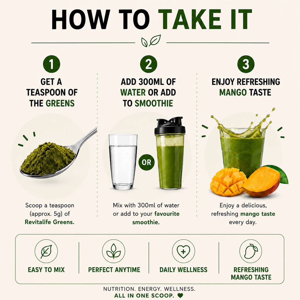 22 Superfood Essential Greens Blend